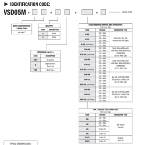 continental-hydraulics-vs5m-3a-g-solenoid-directional-valve-d03-12vdc-new-oem-brandon-y-20260828-115437-703980