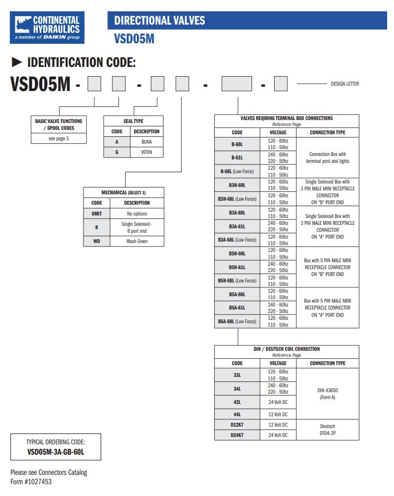 continental-hydraulics-vs5m-3a-g-solenoid-directional-valve-d03-12vdc-new-oem-brandon-y-20260828-115437-703980