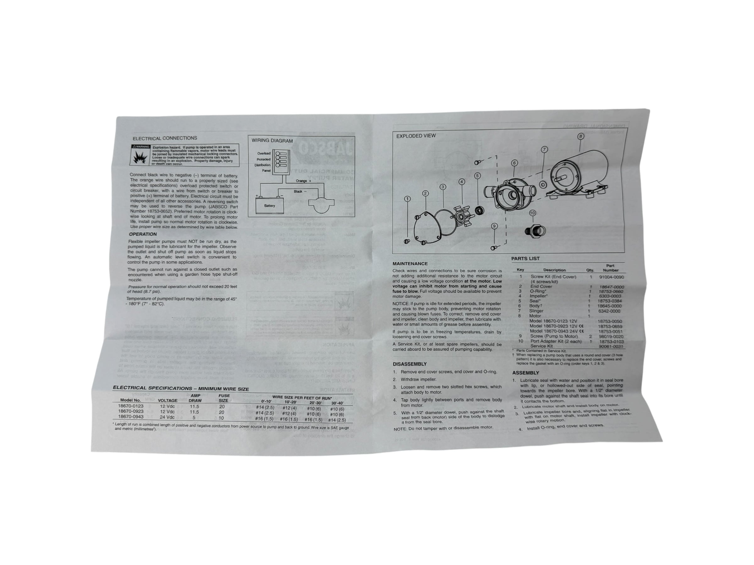 jabsco-18670-0943-commercial-duty-water-puppy-24v-8-4-us-gpm-10ft-head-new-oem-brandon-y-20260811-143511-657986