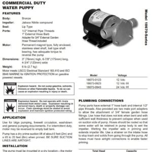 jabsco-18670-0943-commercial-duty-water-puppy-24v-8-4-us-gpm-10ft-head-new-oem-brandon-y-20260811-143634-290297