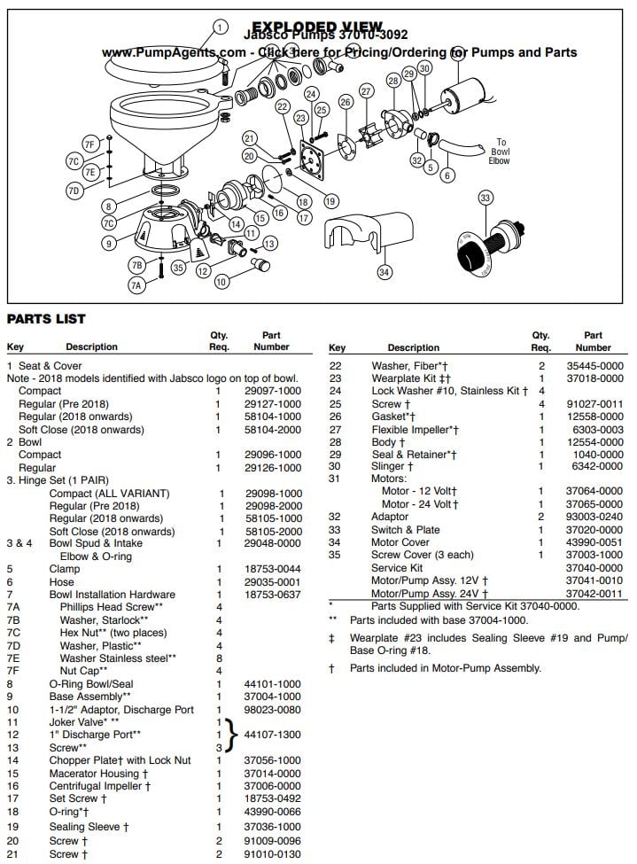 jabsco-37010-3092-electric-compact-marine-toilet-12v-see-info-brandon-y-20260806-134248-662413