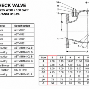 milwaukee-swing-check-valve-2-1-2-150-wsp-1291n-200-flanged-to-ansi-b16-24-evan-v33069-20260803-145856-256792