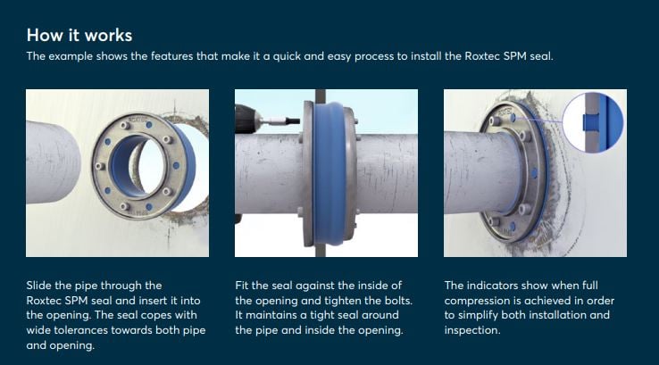 roxter-spm-59-protector-metal-pipe-seal-24-28-mm-non-weld-lightweight-new-oem-rubby-pueyo-20260804-105951-933787