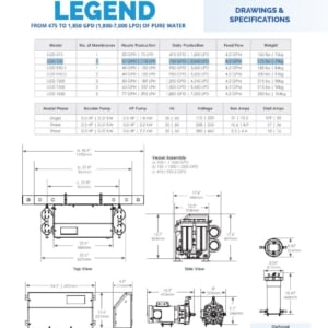 blue-water-desalination-legend-compact-750-gpd-watermaker-kit-single-phase-new-brandon-y-20260902-100441-529501