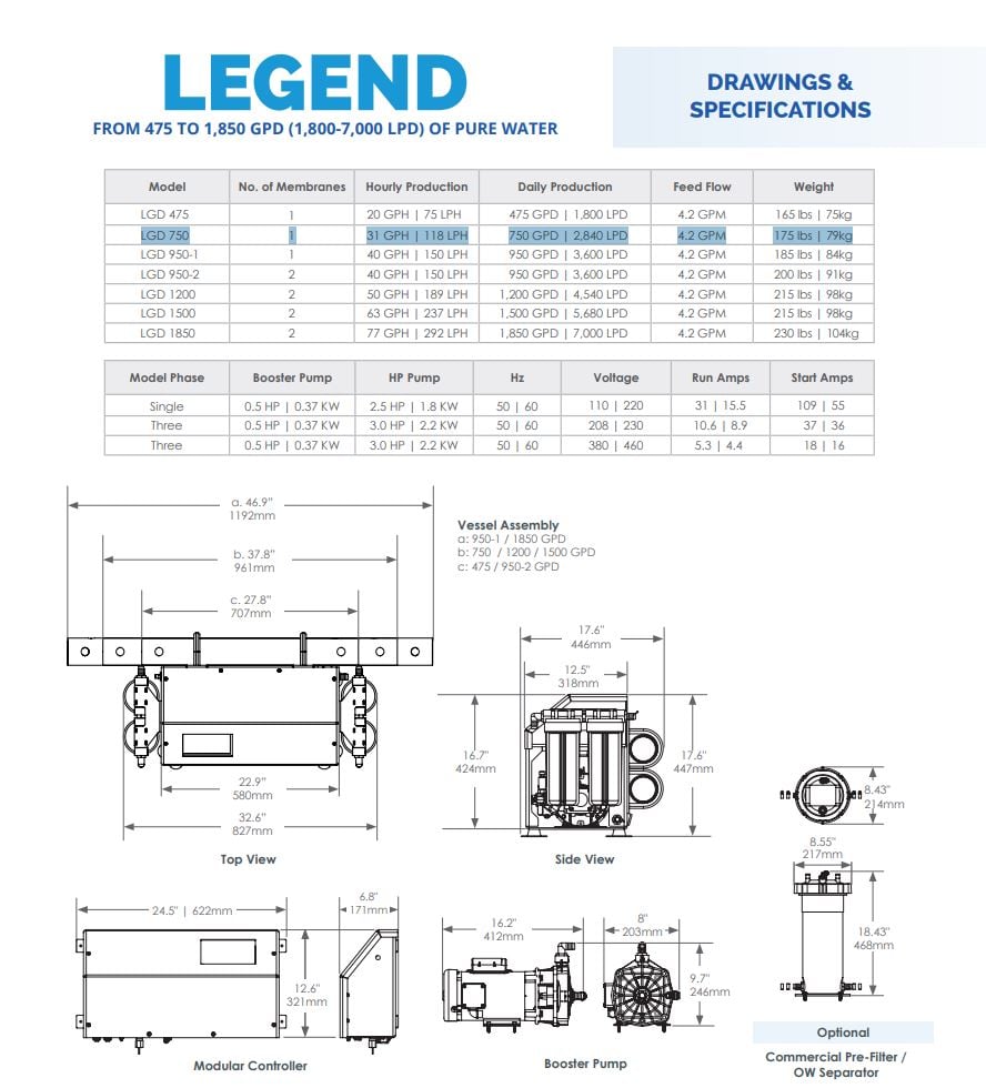 blue-water-desalination-legend-compact-750-gpd-watermaker-kit-single-phase-new-brandon-y-20260902-100441-529501