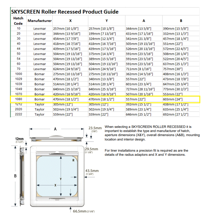 dometic-oceanair-skyscreen-roller-recessed-insect-screen-and-blackout-blind-rubby-pueyo-20260922-171201-920806
