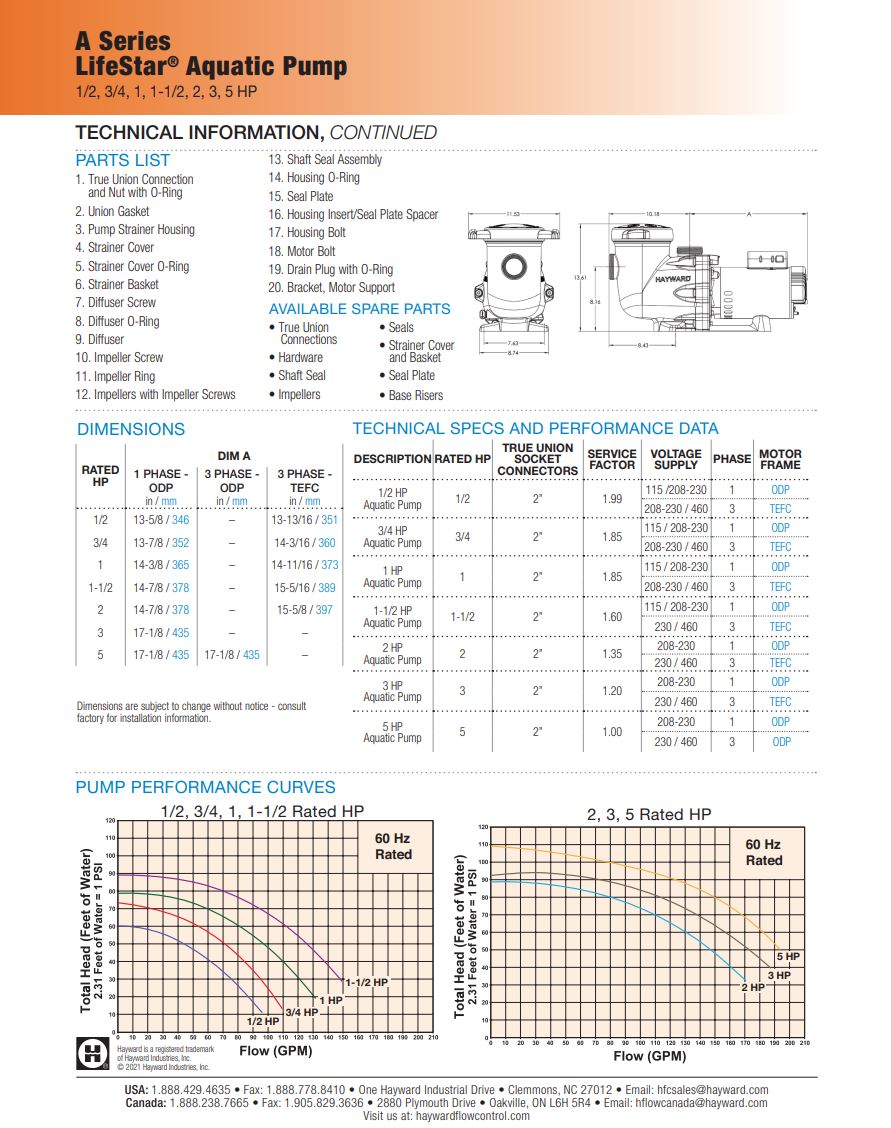 hayward-2hp-3-phase-aquatic-pump-a-series-tefc-230-460v-1a3ses36-new-oem-brandon-y-20260901-142304-736135