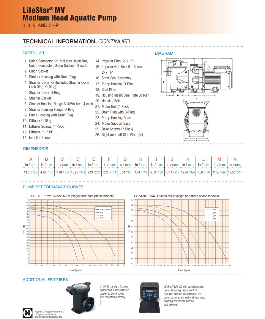 hayward-5hp-3-phase-aquatic-plus-pump-208v-230v-lifestar-mv-series-1apses38-new-brandon-y-20260901-115733-491619