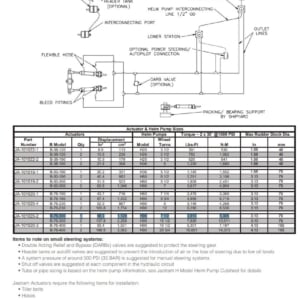 jastram-b-76-300-hydraulic-steering-cylinder-ja-101020-6-new-oem-see-info-brandon-y-20260916-094941-387562