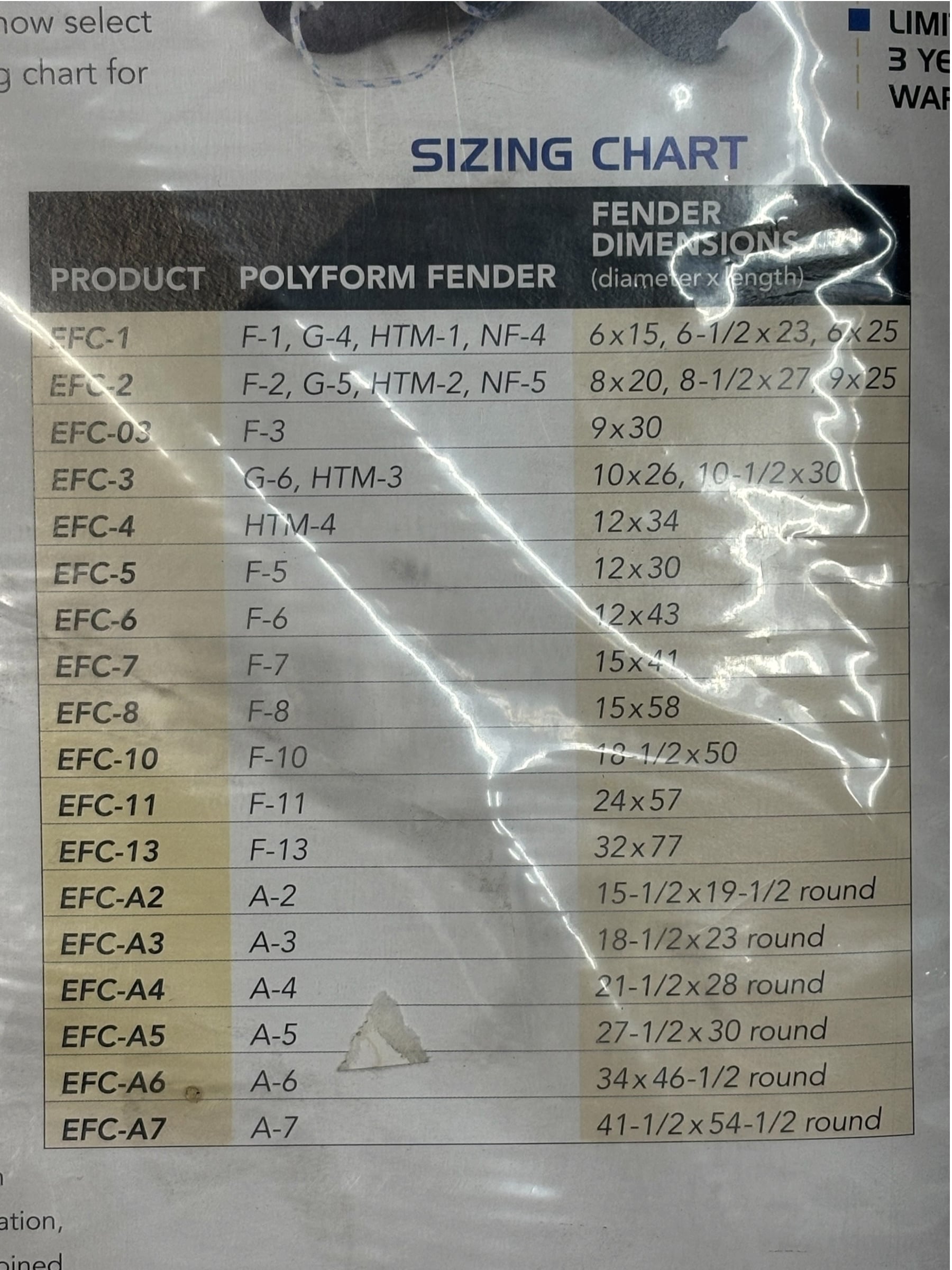 polyform-fender-cover-f-11-efc-11-black-marine-boat-fender-evan-v33069-20260918-141505-692734