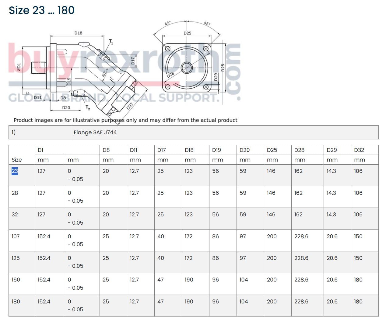 rexroth-aa2fm23-61w-vsd520-hydraulic-axial-piston-motor-tr-16159-23cc-new-oem-brandon-y-20260908-100518-536013