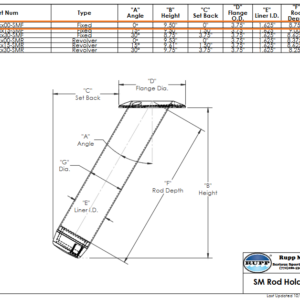 rupp-marine-ca-ss00-smf-0-degree-standard-fixed-rod-holder-ss-new-oem-rubby-pueyo-20260915-140141-793423