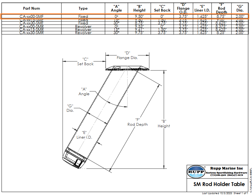 rupp-marine-ca-ss00-smf-0-degree-standard-fixed-rod-holder-ss-new-oem-rubby-pueyo-20260915-140141-793423