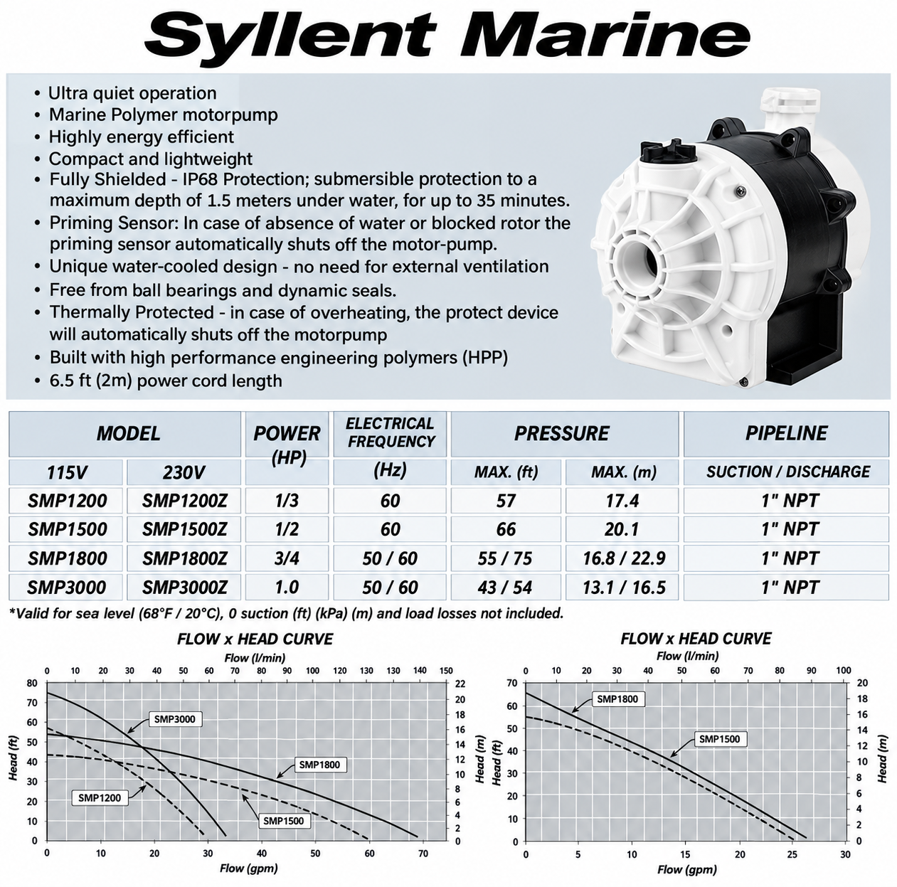 syllent-marine-smp1800z-3-4-hp-1800-gph-230v-60hz-single-phase-pump-felix-ommo33069-20260916-115137-928032