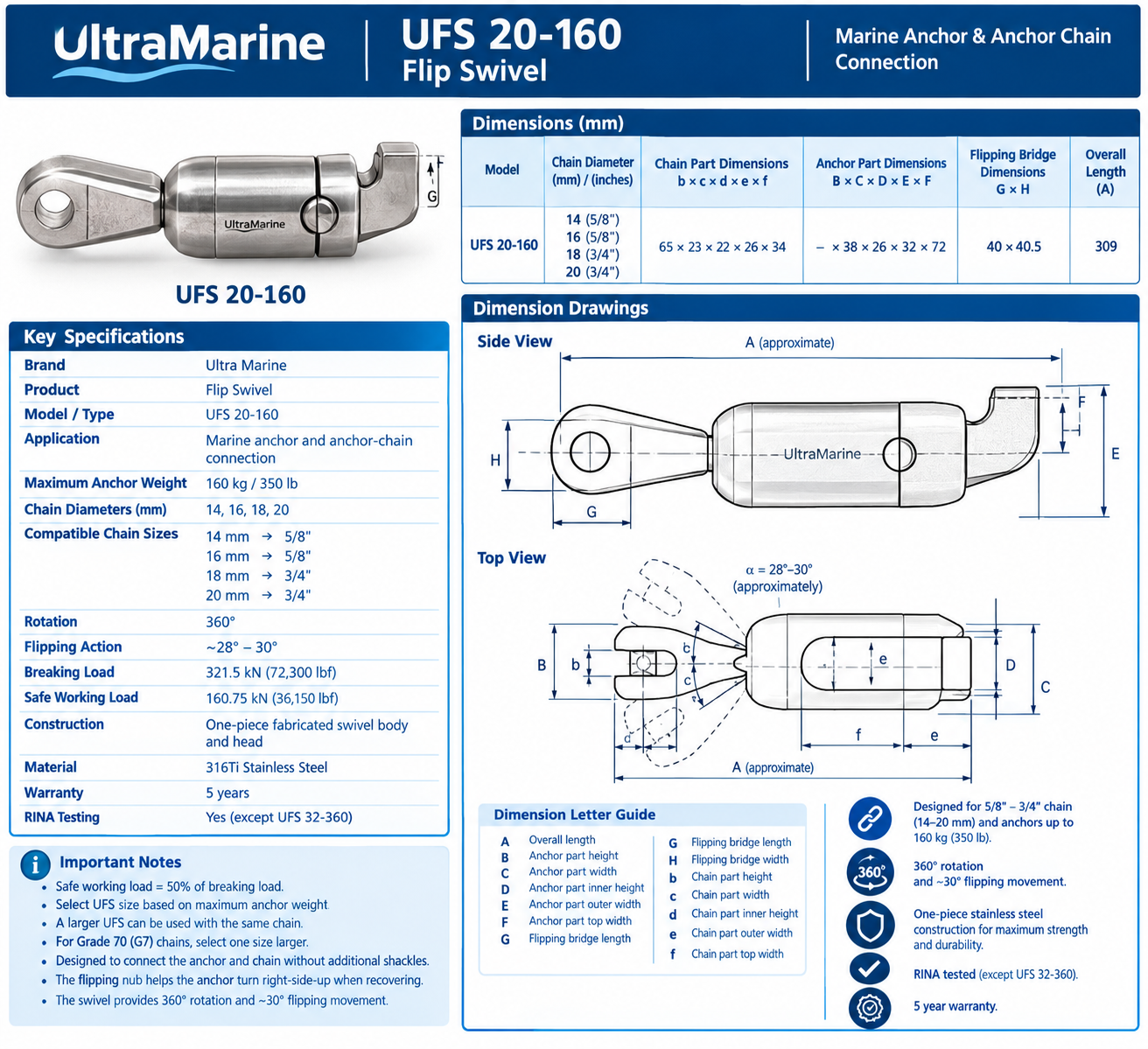 ultra-marine-ufs-20-160-marine-flip-swivel-5-8-3-4-chain-anchor-mount-160kg-felix-ommo33069-20260923-123353-696865