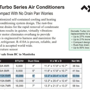 dometic-dtg10-1171-410a-6mr-marine-air-conditioner-10000-btu-115v-heat-cool-felix-ommo33069-20261019-134436-846247