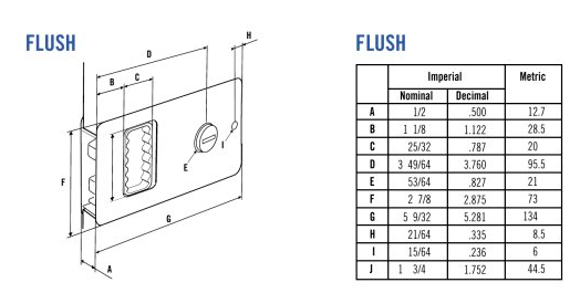 southco-mobella-flush-mf-01-110-60-sliding-door-latch-lock-aluminum-no-screws-rubby-pueyo-20261020-154217-532498